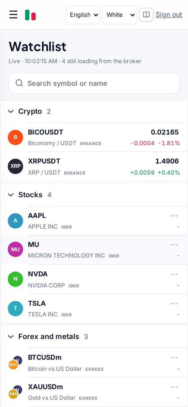 Watchlist on a phone